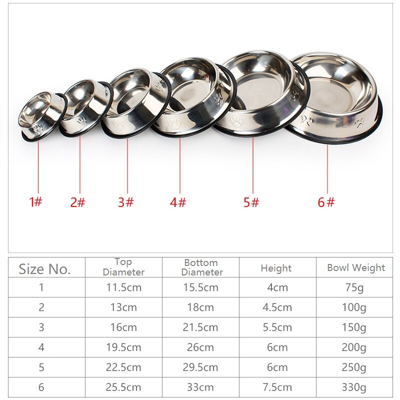 Paw Stainless Steel Dog Bowl, Skidproof, 6 Sizes