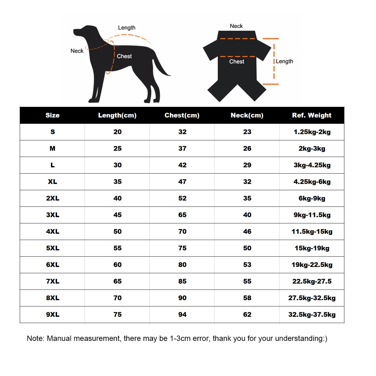 Dog Rain Coat, With Reflective Strip and Easy to Adjust